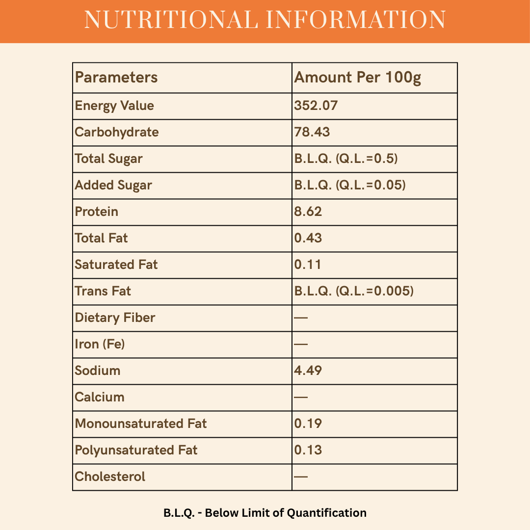 Natural Indrayani Rice