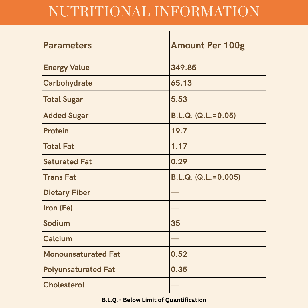 Natural Toor Dal (Arhar)